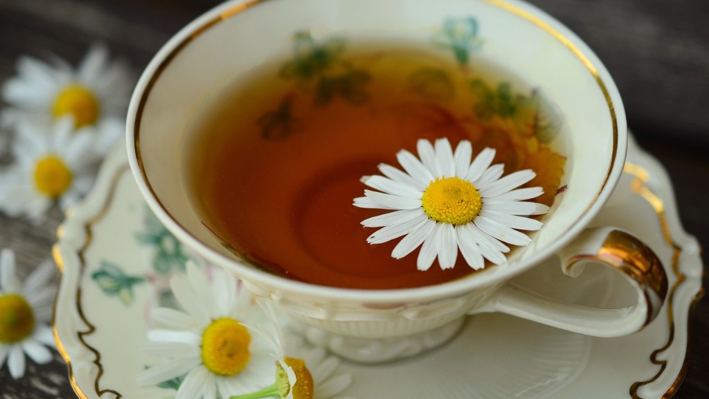 Το πράσινο τσάι εξαφανίζει τα σημάδια ακμής;